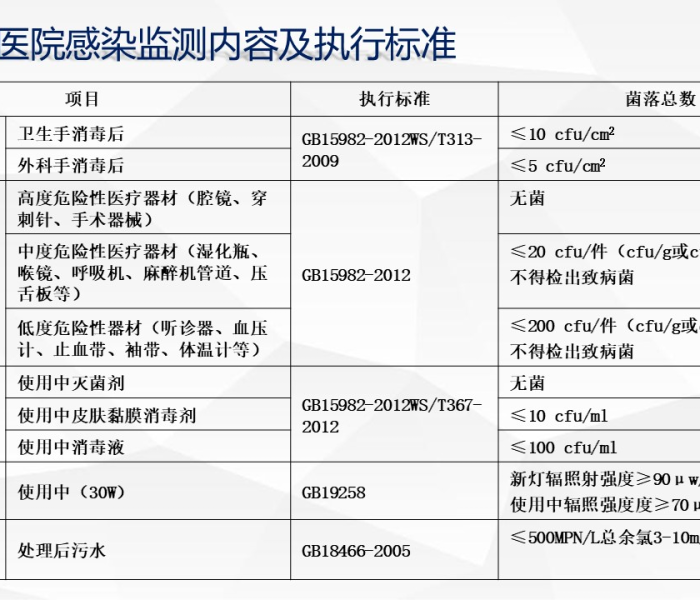 一分钟了解“好友炸 金花不能建房间吗”详细房卡使用教程