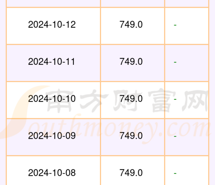 秒懂百科“微信金花房卡哪里买”轻松获取房卡全渠道