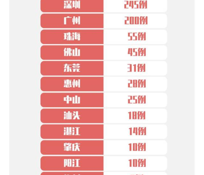 房卡全攻略“微信炸 金花房卡在哪里购买”房卡链接获取 房卡全攻略“微信炸 金花房卡在哪里购买”房卡链接获取