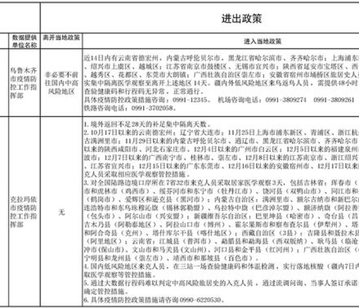 秒懂百科“微信在哪开炸 金花房间”房卡获取方式