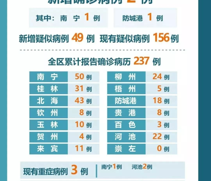 房卡全攻略“15元100张房卡代理”房卡详细充值