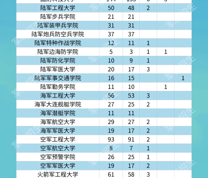 房卡必备教程“微信牛牛游戏房卡”房卡链接获取 房卡必备教程“微信牛牛游戏房卡”房卡链接获取