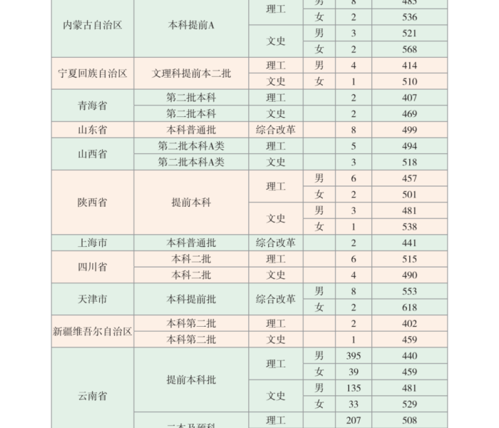 百步滨江小区，在时代奔流中，打捞一份从容的栖居