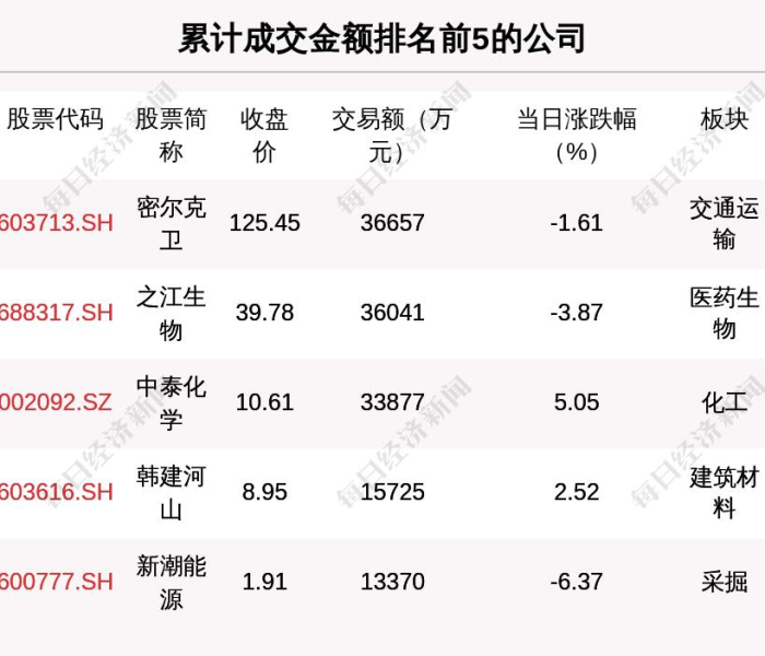 房卡全攻略“15元100张房卡代理”房卡详细充值