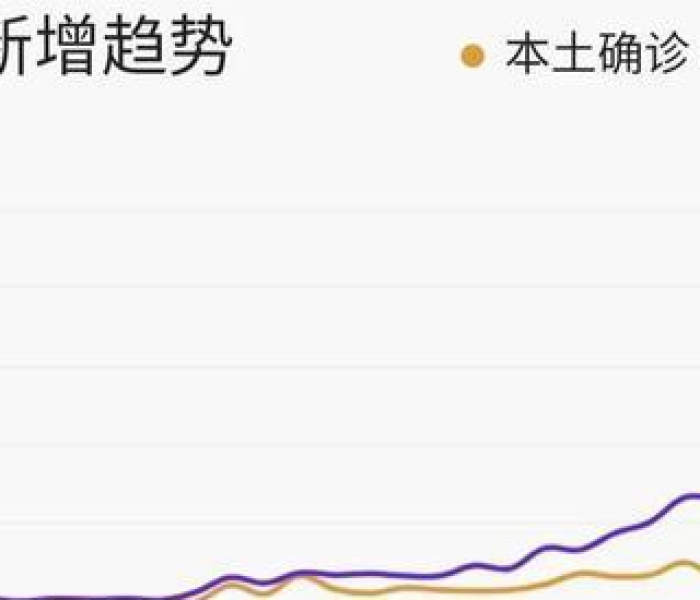 一分钟了解“微信开金花群房卡到哪里买”房卡详细充值 一分钟了解“微信开金花群房卡到哪里买”房卡详细充值