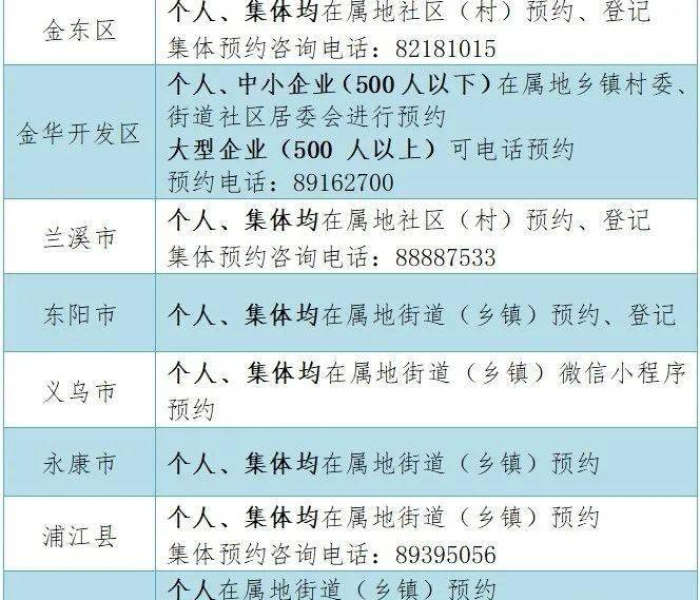 【澳门一家四口确诊,澳门一家四口感染? 【澳门一家四口确诊,澳门一家四口感染?