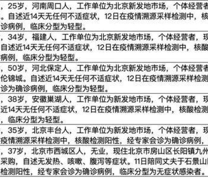 上海复工复产股票:上海复工复产股票代码 上海复工复产股票:上海复工复产股票代码