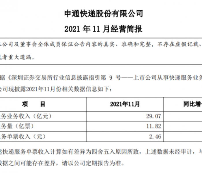 【蚌埠怀远疫情最新消息,蚌埠怀远疫情最新消息今天】