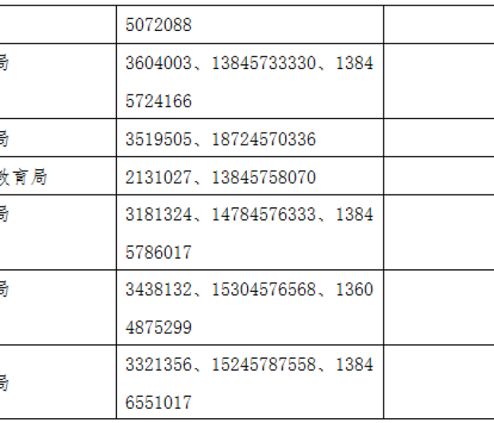 一分钟了解“九游大厅牛牛房卡”房卡详细充值