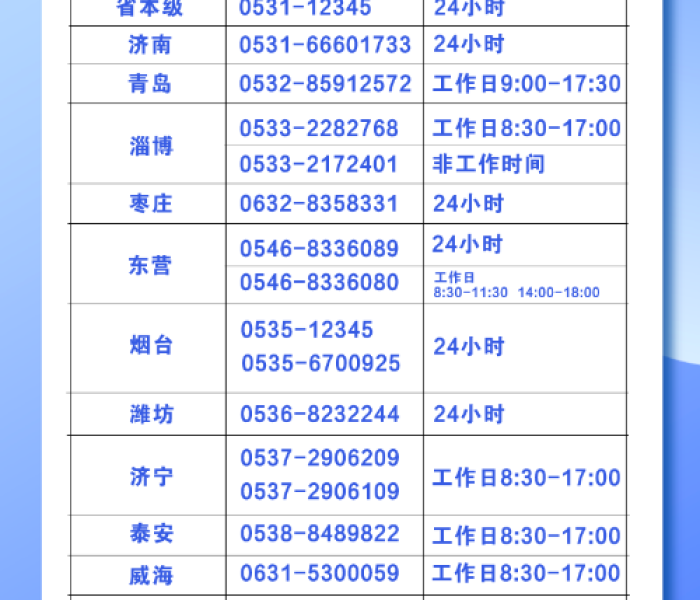 南京疫情防控24小时咨询电话(南京疫情防控24小时咨询电话号码) 南京疫情防控24小时咨询电话(南京疫情防控24小时咨询电话号码)