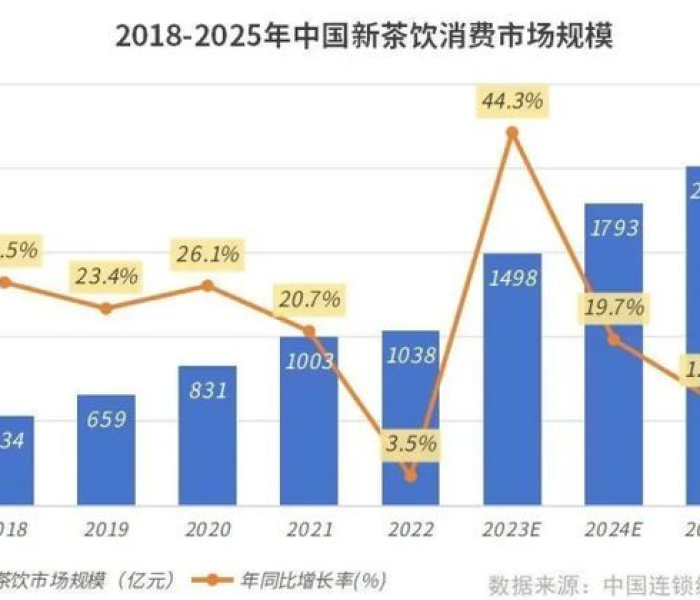 全攻略普及“微信牛牛房卡链接”轻松获取房卡全渠道