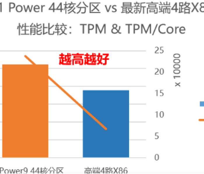 房卡必备教程“微信炸 金花怎样建房间”房卡详细充值 房卡必备教程“微信炸 金花怎样建房间”房卡详细充值