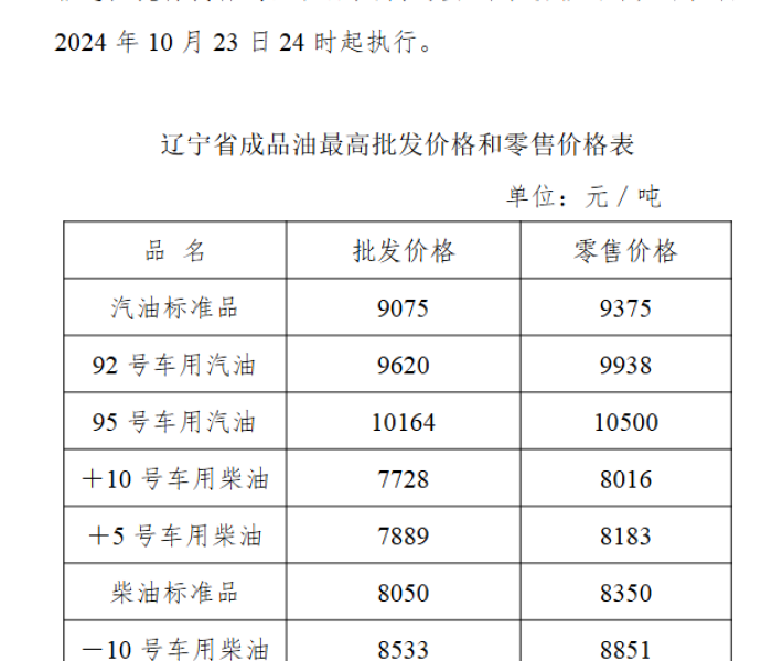 一分钟了解“微信牛牛链接版有房卡”详细房卡教程