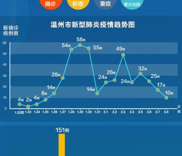 一分钟了解“微信群链接牛牛买房卡-”轻松获取房卡全渠道