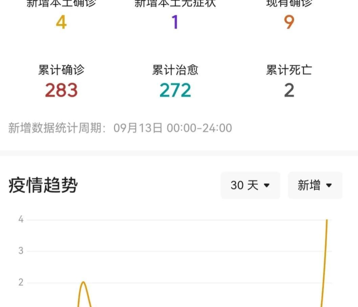 房卡必备教程“红包斗牛控制尾数开挂”详细房卡使用教程