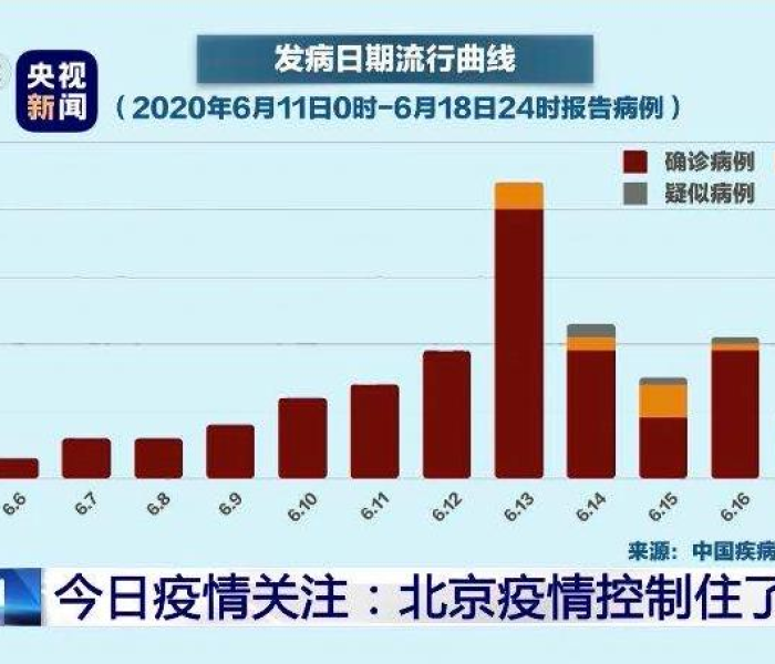 一分钟了解“微信链接”详细房卡怎么购买教程