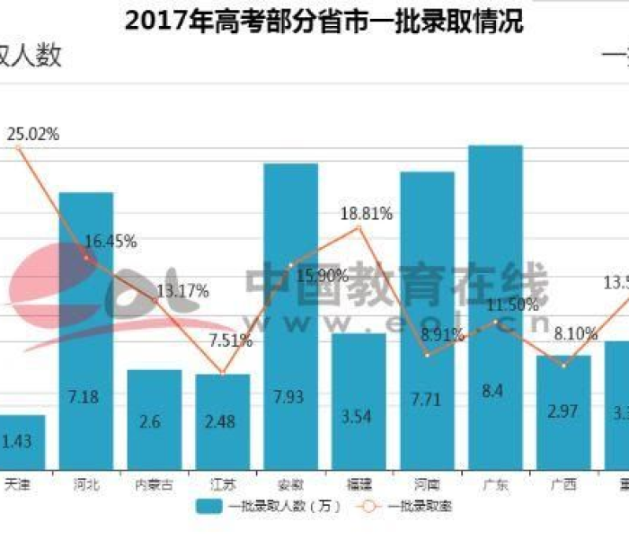 给大家讲解“微信链接斗牛技巧规律”获取房卡教程-哔哩哔哩