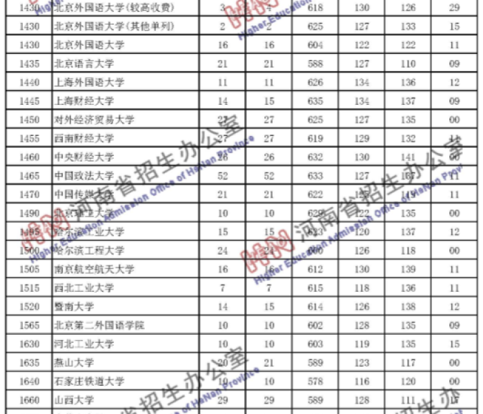 一分钟了解“皇豪互娱在哪里买房卡”详细房卡怎么购买教程
