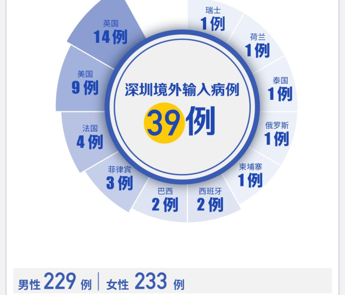 秒懂百科“微信牛牛房卡链接找谁买”详细房卡使用教程