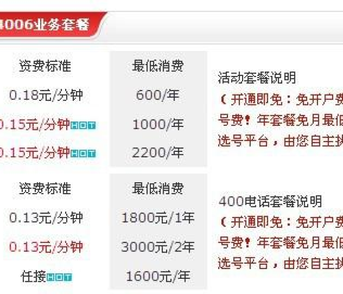 房卡全攻略“微信炸 金花链接房卡哪里买”详细房卡使用教程 房卡全攻略“微信炸 金花链接房卡哪里买”详细房卡使用教程