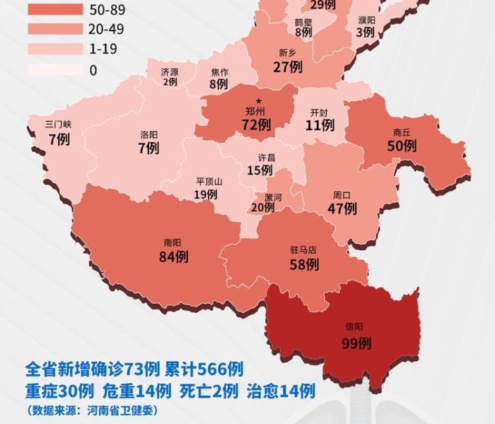 河南感染病例/河南感染病例最新消息