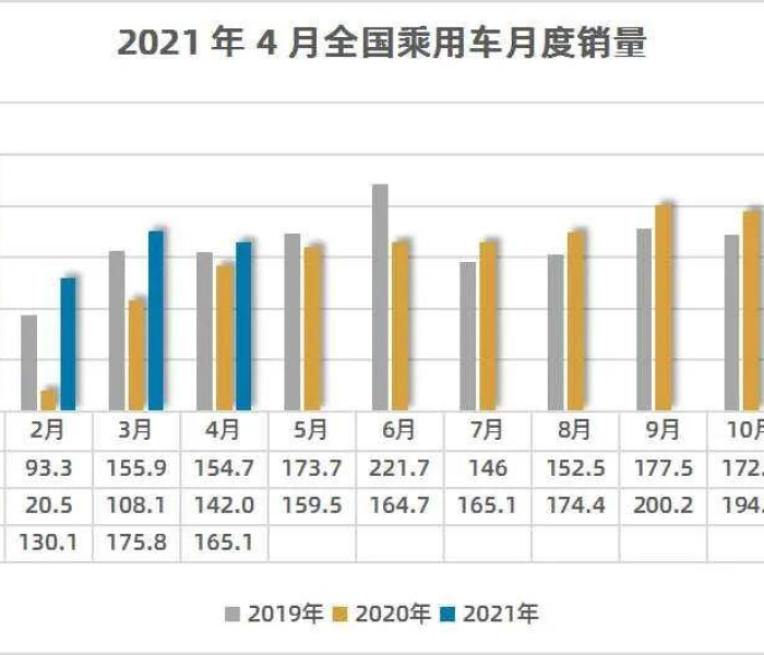 秒懂教程“微信炸 金花房卡如何充值”详细房卡使用教程