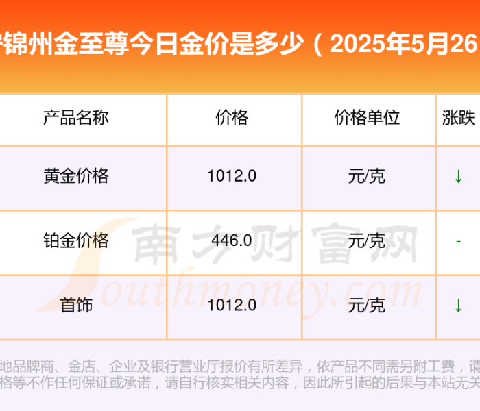 福建疫情十分严峻的原因/福建疫情十分严峻