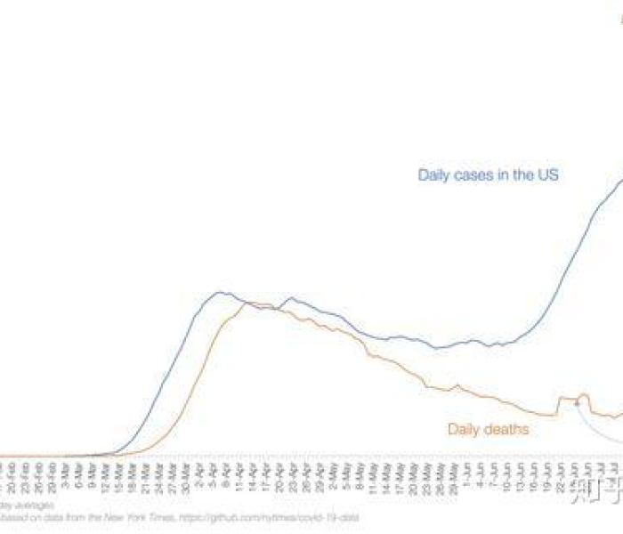 花都区邮编/花都区邮编号码是什么