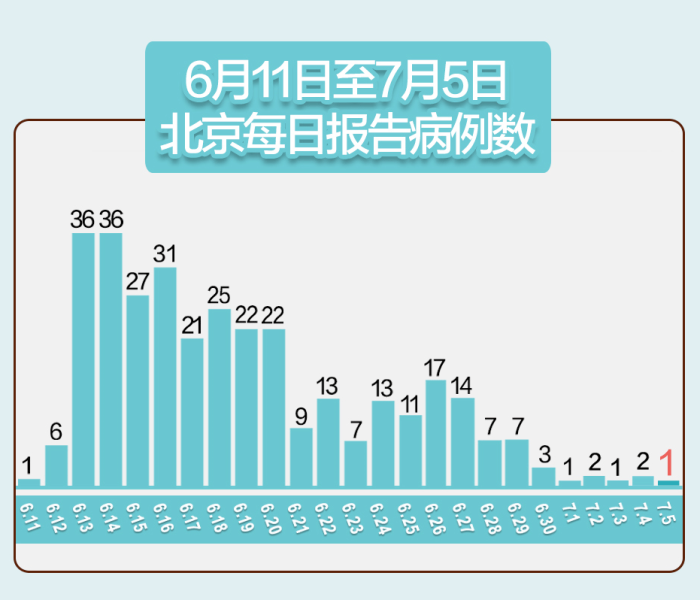 房卡必备教程“微信在哪开炸 金花房间”轻松获取房卡全渠道 房卡必备教程“微信在哪开炸 金花房间”轻松获取房卡全渠道