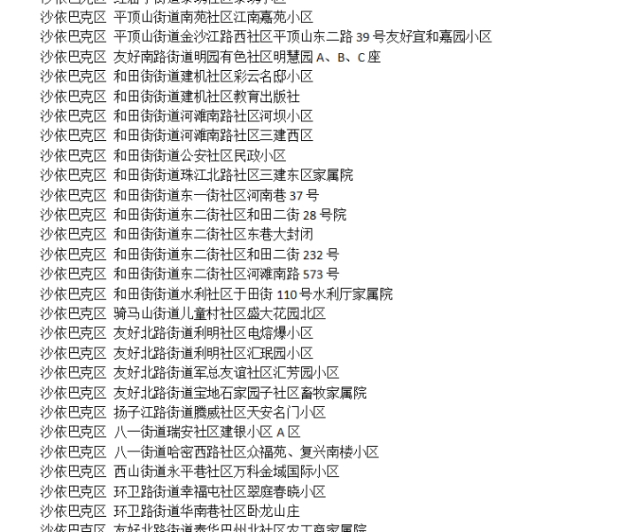 廊坊市一地调整为高风险地区名单/廊坊市一地调整为高风险地区名单公布