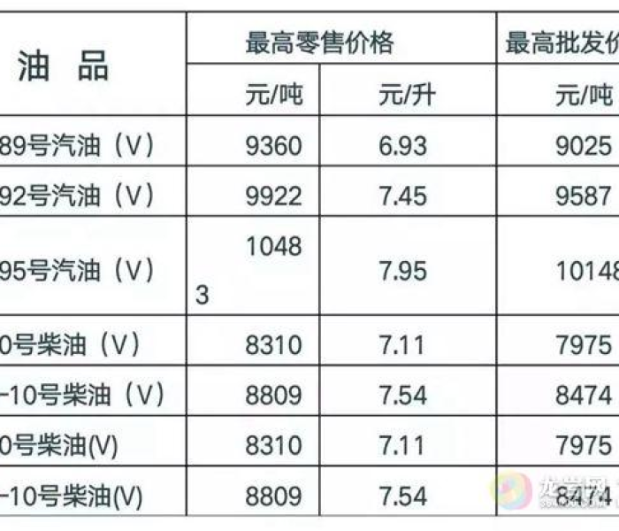 房卡全攻略“在哪里买微信牛牛房卡”轻松获取房卡全渠道