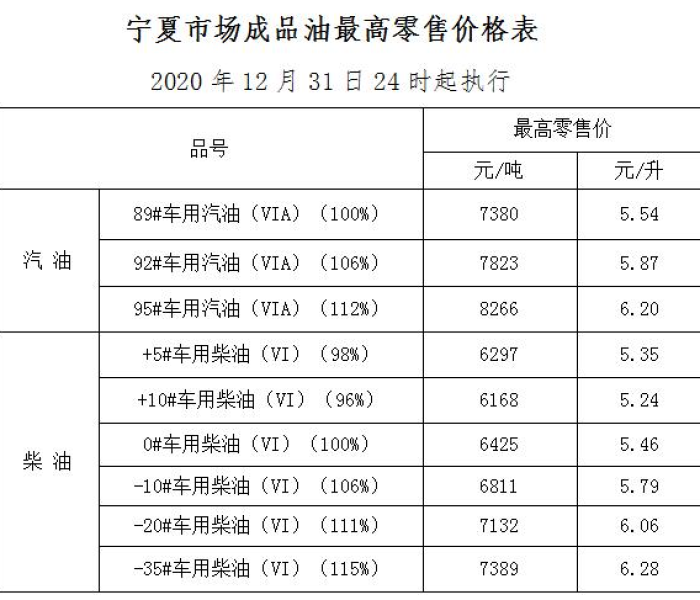 房卡必备教程“房卡代理的购买方式”获取房卡教程-哔哩哔哩