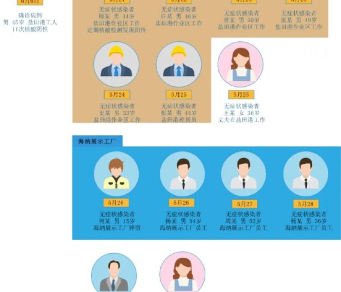 全攻略普及“正规斗牛房卡哪里买”轻松获取房卡全渠道