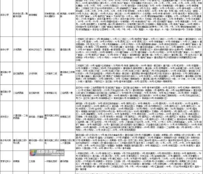 房卡必备教程“微信群炸 金花房卡”轻松获取房卡全渠道