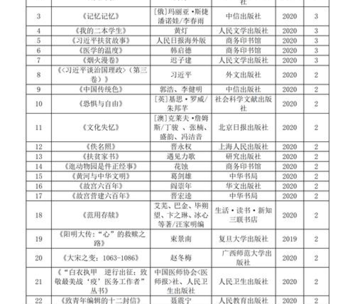 房卡必备教程“微信斗牛房卡怎么获得”房卡链接获取