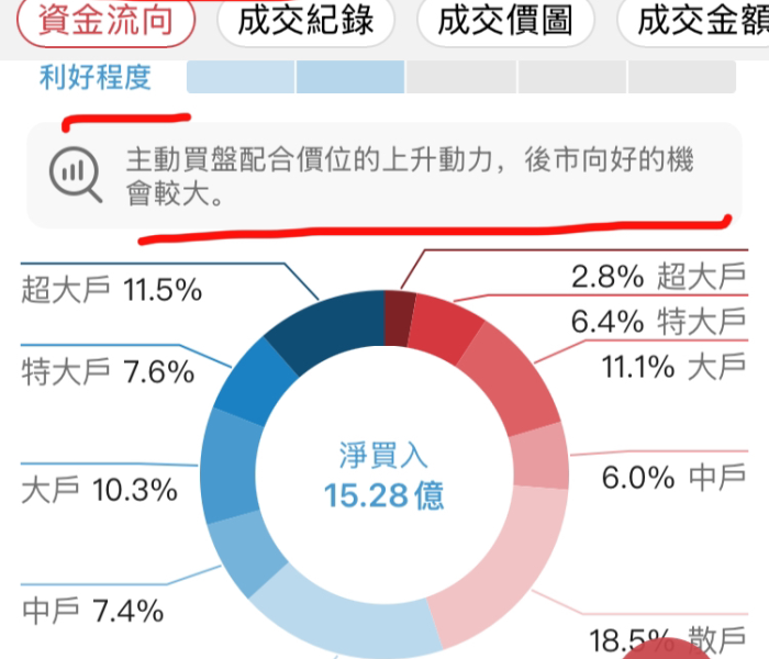 秒懂百科“微信炸 金花房卡链接怎么搞”详细房卡使用教程