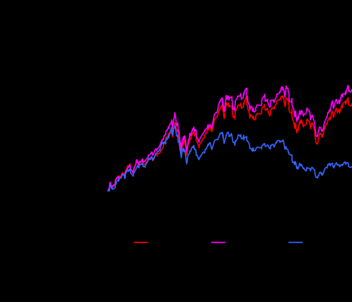 给大家讲解“15元100张房卡代理”房卡详细充值