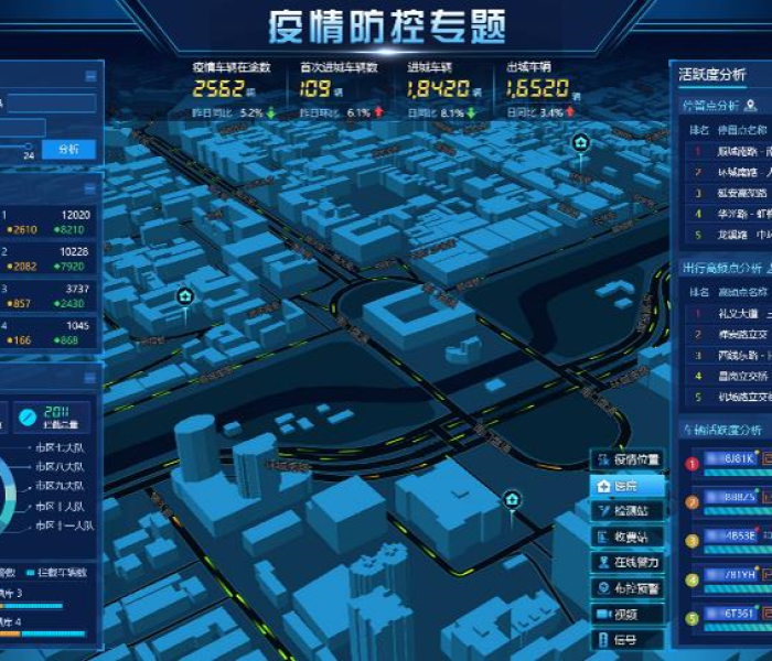 北京疫情查询系统，数字防线背后的城市温度与治理智慧