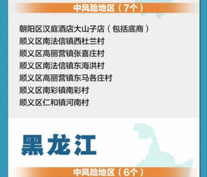 疫情中高风险地区判定标准（疫情中高风险地区判定标准最新）