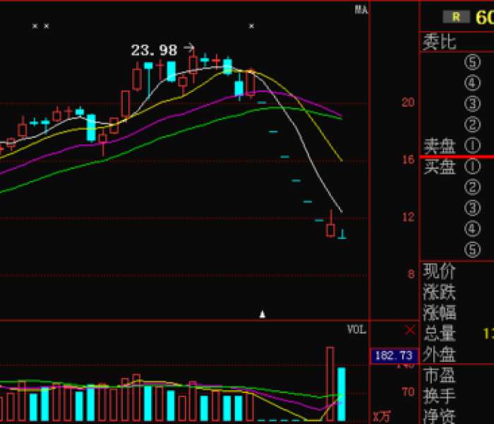 秒懂教程“在哪里买微信炸 金花房卡”房卡获取方式