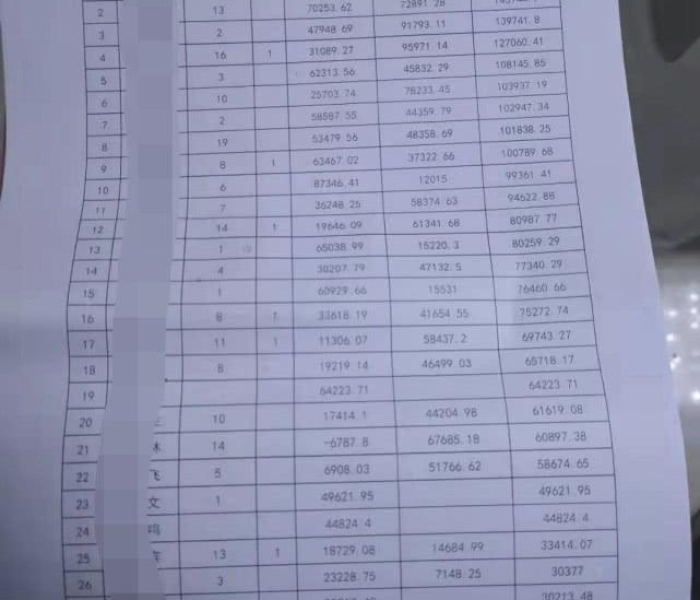 一分钟实测分享“微信炸 金花链接房卡”详细房卡怎么购买教程 一分钟实测分享“微信炸 金花链接房卡”详细房卡怎么购买教程