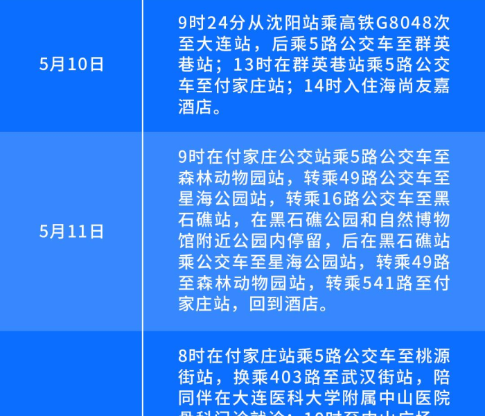 沈阳1号病例离世原因公布(沈阳1号病例离世原因公布了吗) 沈阳1号病例离世原因公布(沈阳1号病例离世原因公布了吗)