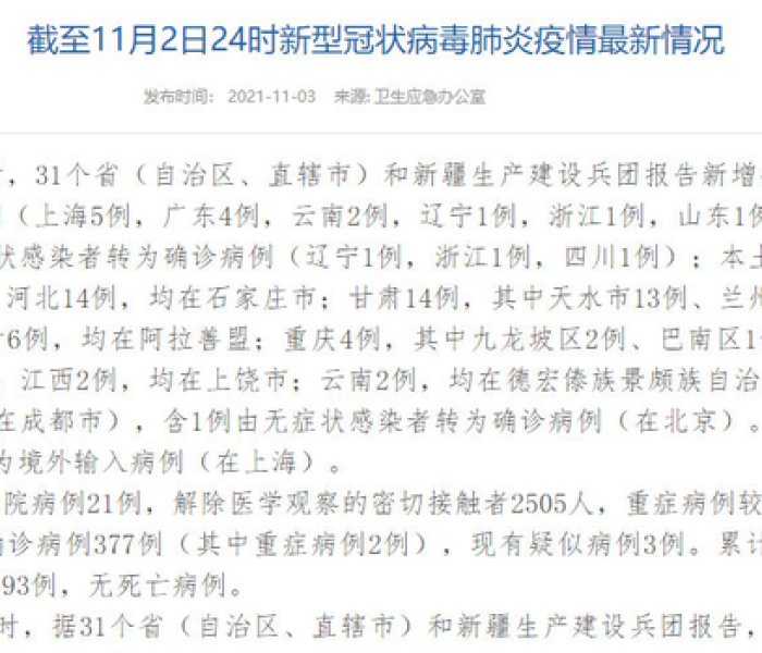 31省新增35例确诊 本土8例:31省新增本土确诊93例