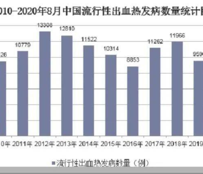 秒懂百科“微信玩炸 金花怎么买房卡”轻松获取房卡全渠道