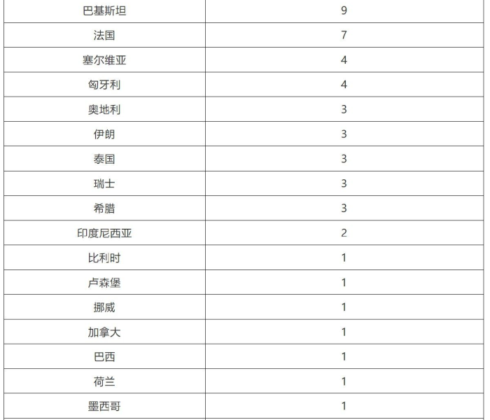 一分钟实测分享“怎么开炸 金花创建好友房”详细房卡教程