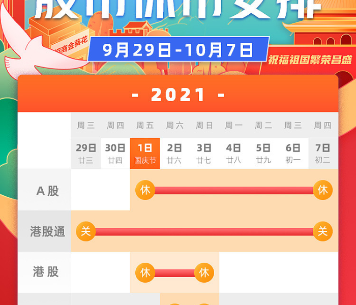 清明节股市假期安排/清明节股市放假安排 清明节股市假期安排/清明节股市放假安排