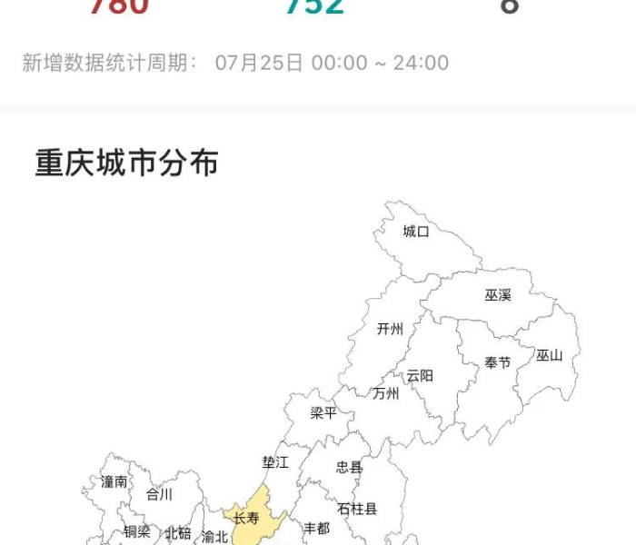 31省区市新增本土85例，透视数据背后，常态化防控下的破防与坚守