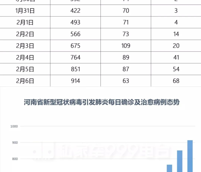 房卡全攻略“斗牛炸 金花房卡买房卡”详细房卡怎么购买教程