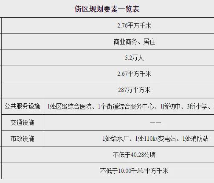 给大家讲解“创建炸 金花房间链接教程”获取房卡教程-哔哩哔哩