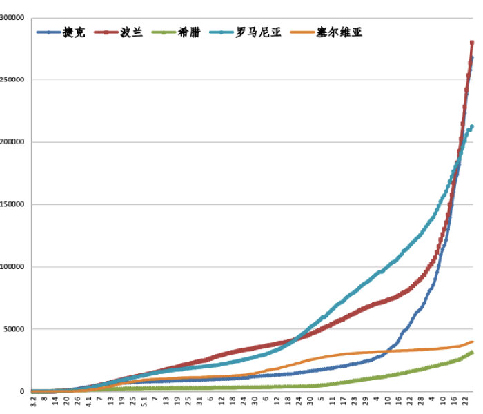 【10月27日疫情最新数据消息/10月27日疫情最新数据消息是什么】